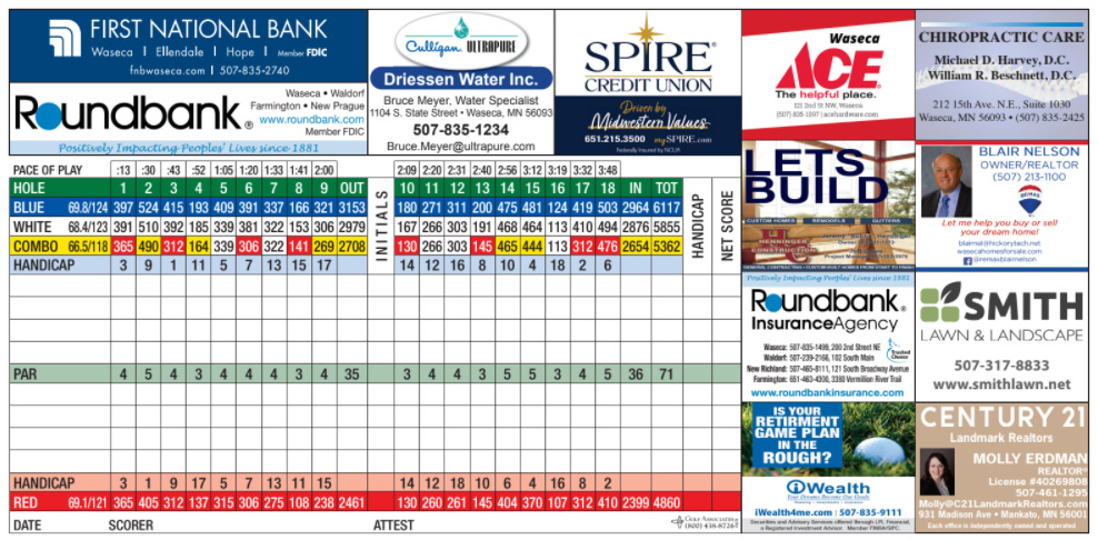 Course Details Waseca Lakeside Club